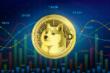 Dogecoin has increased by 6% in the last 24 hours. Can DOGE keep its all-green aura?